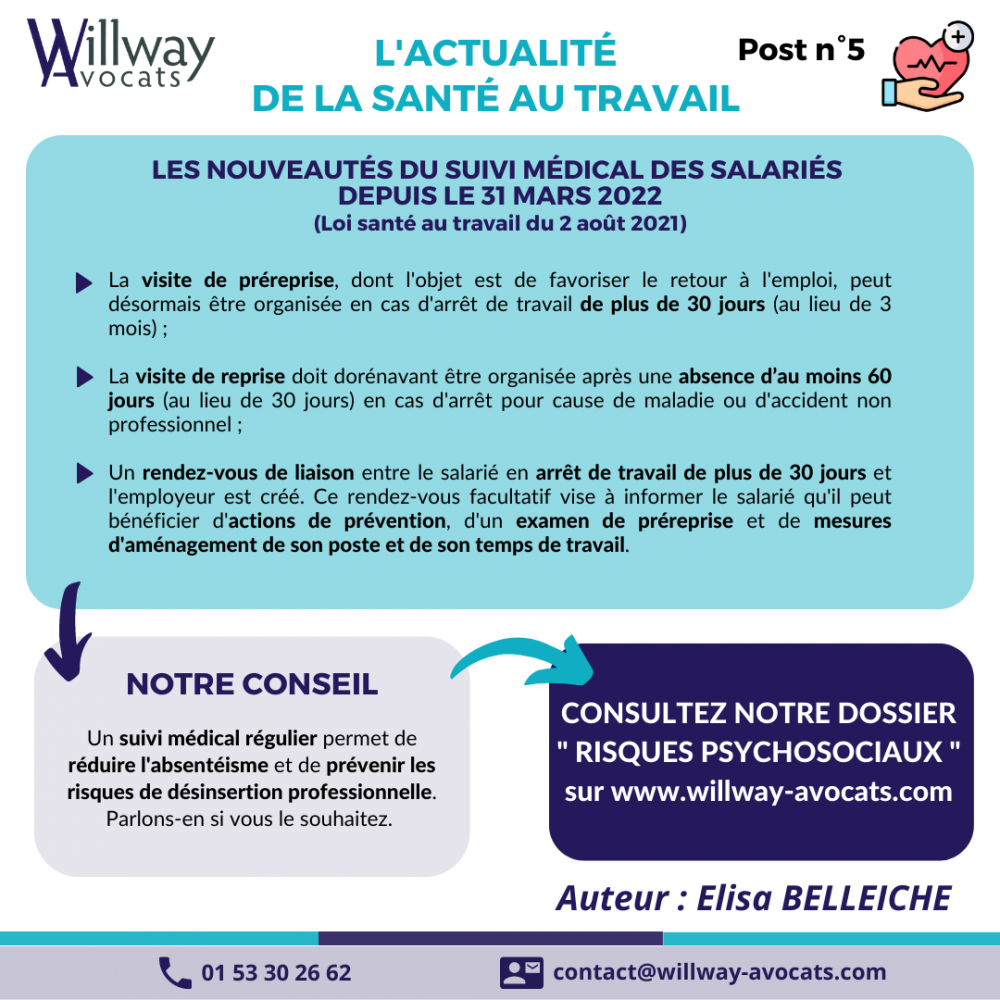 Les nouveautés du suivi médical des salariés depuis le 31 mars 2022