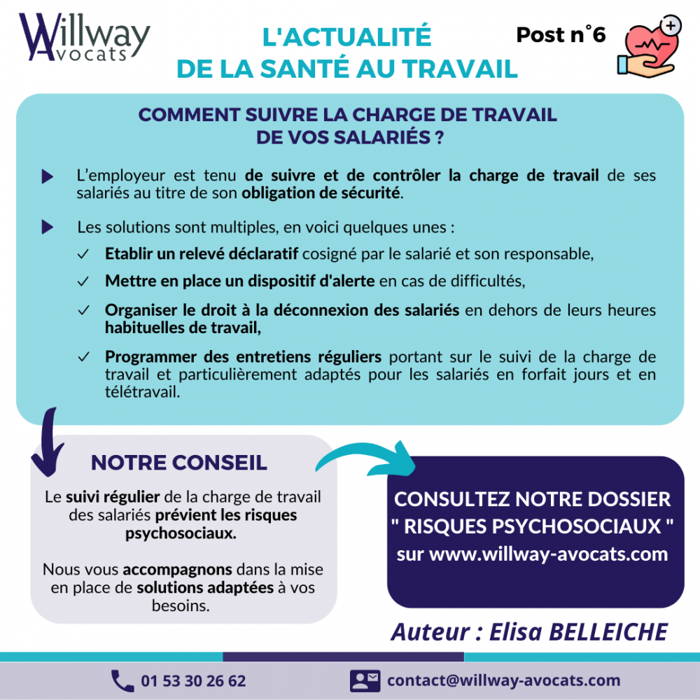 Comment suivre la charge de travail de vos salariés ? 