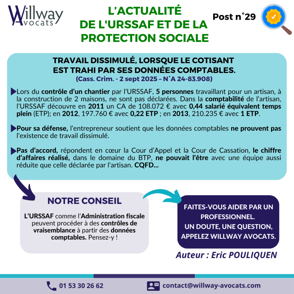 Travail dissimulé, lorsque le cotisant est trahi par ses données comptables.