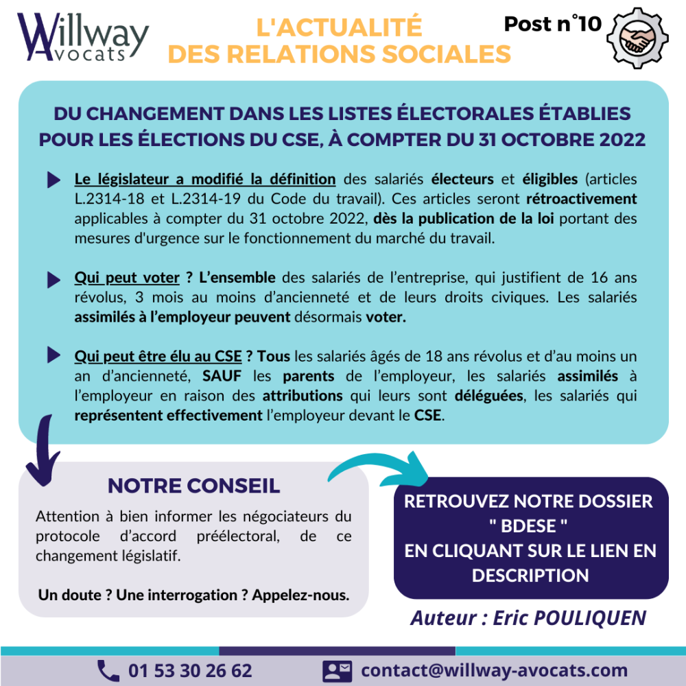 Du changement dans les listes électorales établies pour les élections du CSE, à compter du 31 octobre 2022.