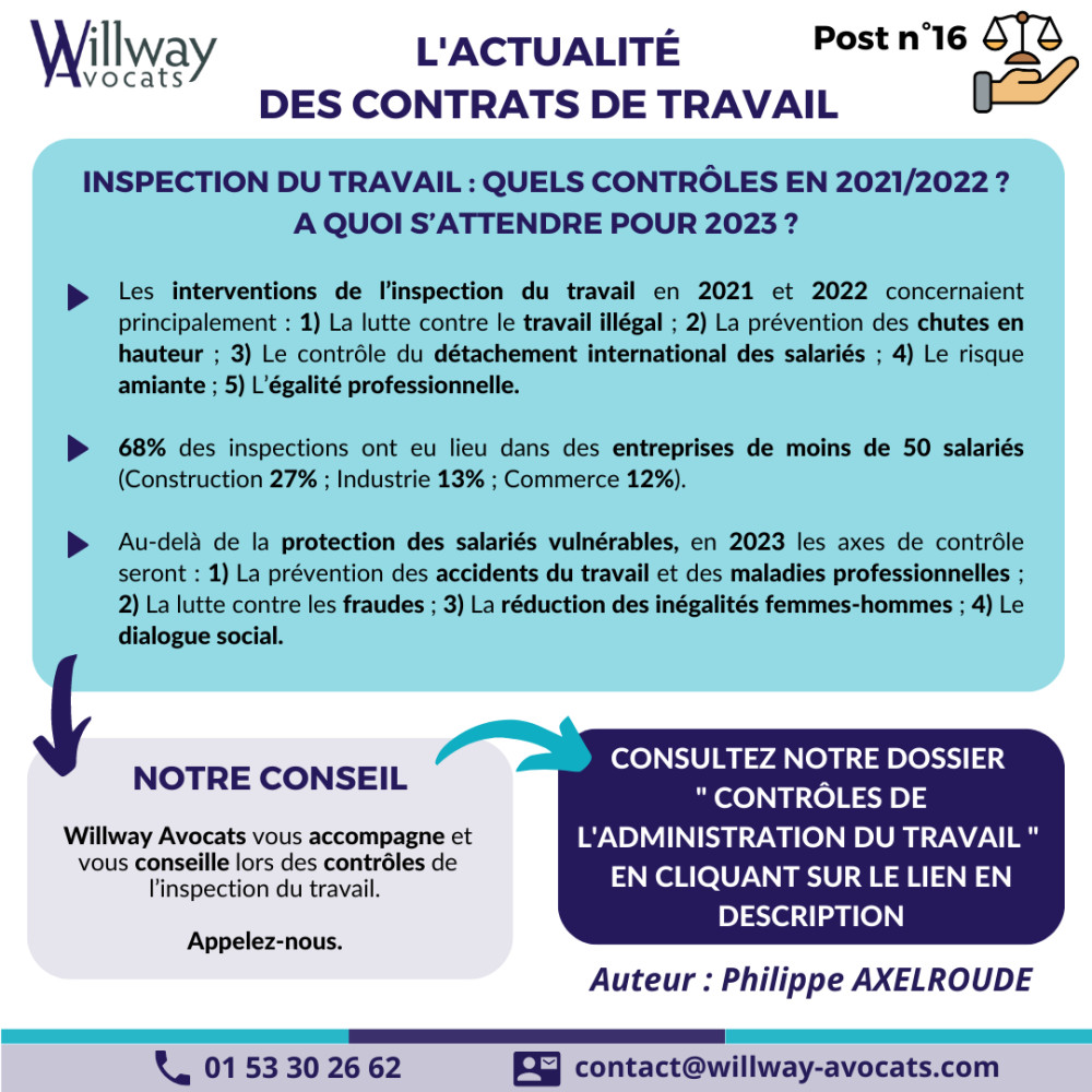 Inspection du travail : Quels contrôles en 2021/2022 ? A quoi s’attendre pour 2023 ?