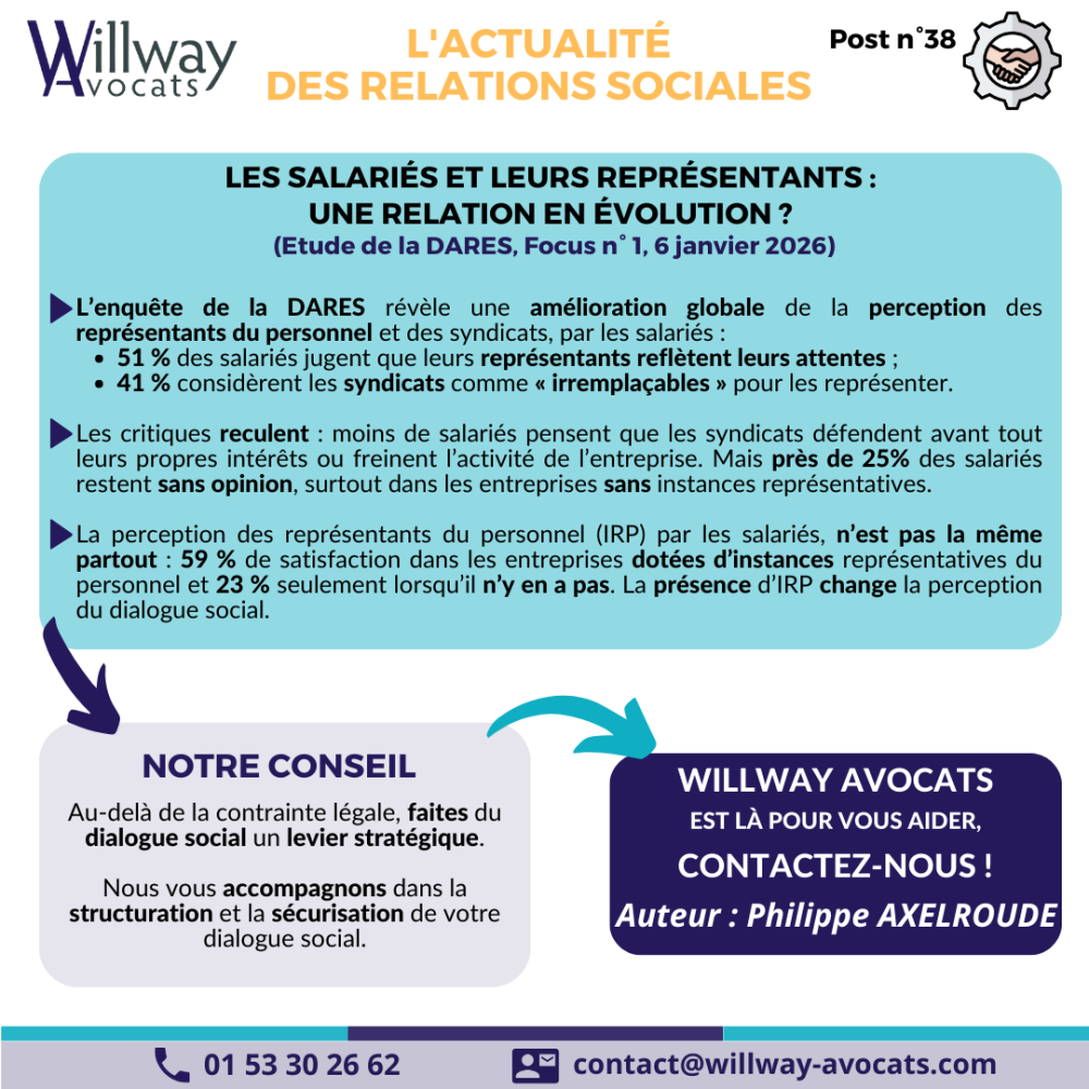 Les salariés et leurs représentants : une relation en évolution ?