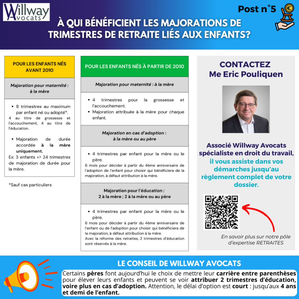 A qui bénéficient les majorations de trimestres de retraite liés aux enfants?