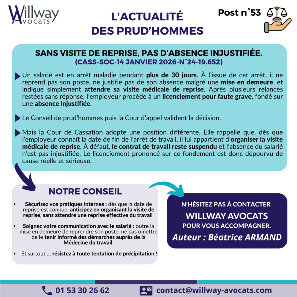 Sans visite de reprise, pas d’absence injustifiée.