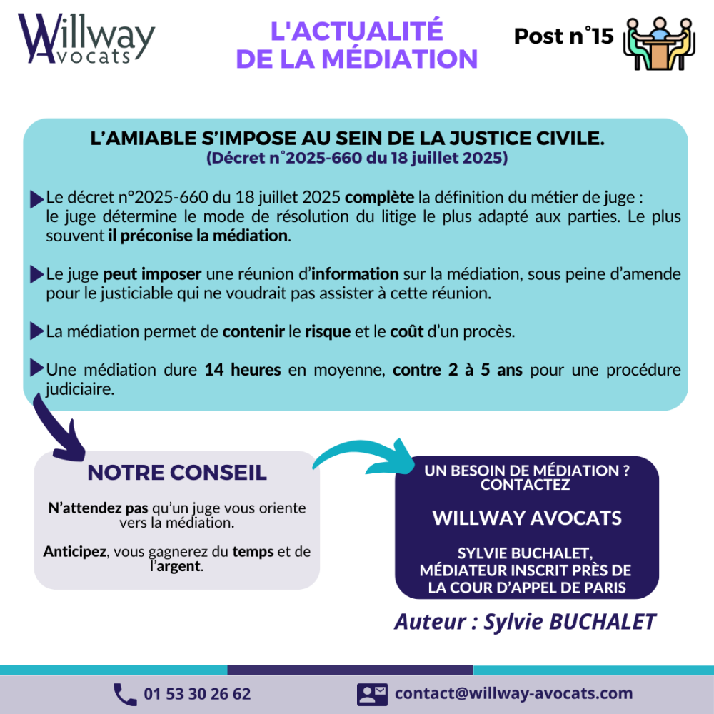 L'amiable s'impose au sein de la justice civile.