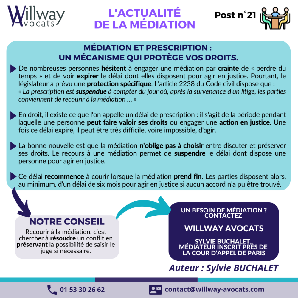 Médiation et prescription : un mécanisme qui protège vos droits.