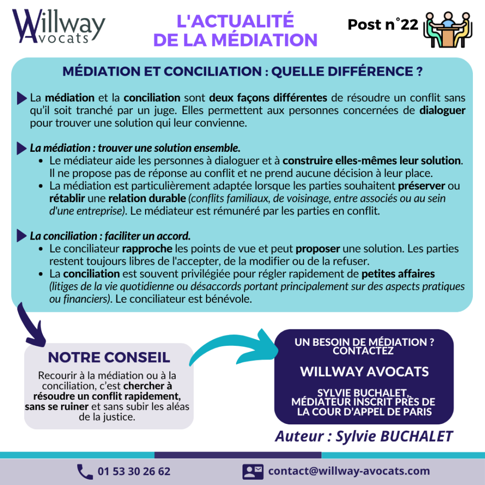 Médiation et conciliation : quelle différence ? 